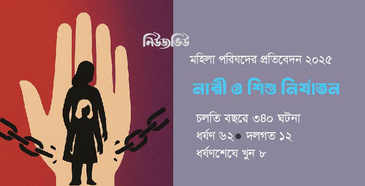 নারায়ণগঞ্জে নারী-শিশু নির্যাতন: সমাজে ভয়ঙ্কর বার্তা