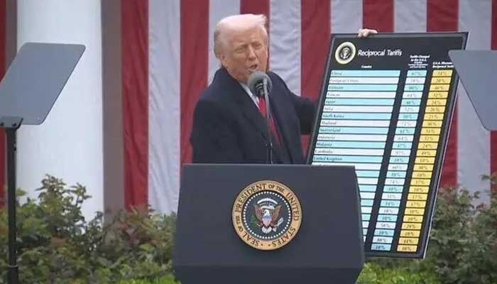 বাণিজ্য চুক্তিতে চালাকি করলে চড়া শুল্কের হুমকি ট্রাম্পের